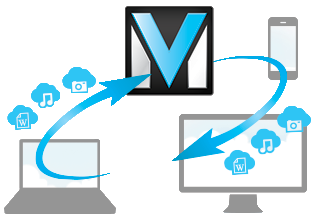 Myvault everywhere woclouds c8e4726ec1e195f911869a426fd3fbd11a519c358b458dfa47c26b32c54ac537